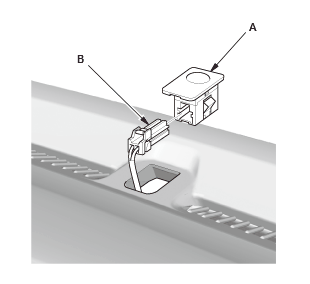 HVAC System - Service Information